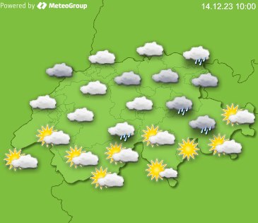 Wetter